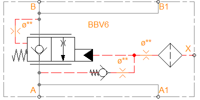 BBV6
